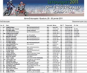 classement-enduropale-aprs-jury-1