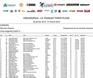 classement-espoirs-1