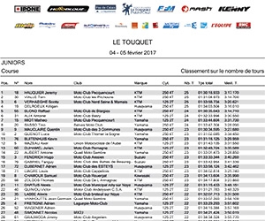 classement-final-juniors-1