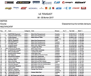 classement-final-motos-rectif-1