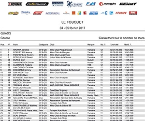 classement-final-quad-1