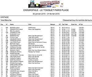 classement-final-vintage-1-1