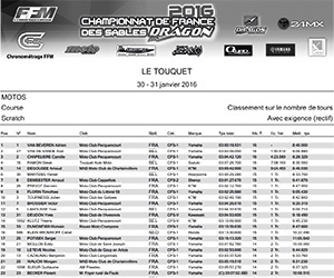 classement-motos-1