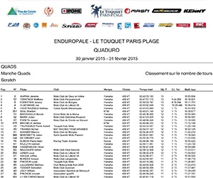 classement-quad-1