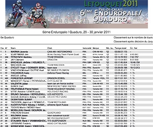 classement-quad-rectifi-aprs-jury-1