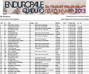 classement-scratch-8e-quaduro-1