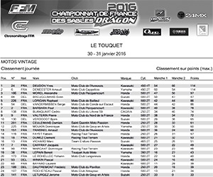 classement-vintage-aux-points-1