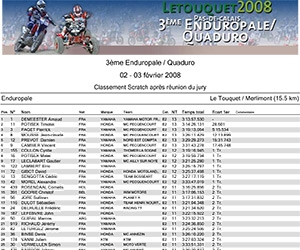 classement_scratch-motos-1