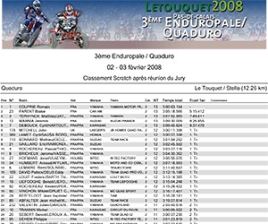 classement_scratch-quads-1