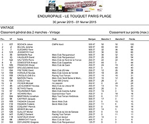 general-classement-vintage-5-1