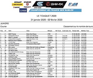 juniors-course-rectif-1