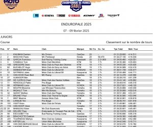 juniors_classement-2025