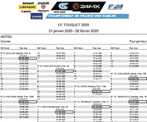 motos-course-tour-par-tour-1