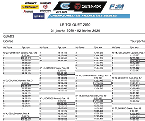 quads-course-tour-par-tour-1