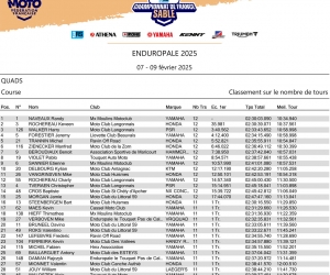 quads_classement-2025