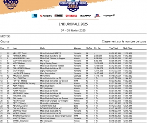 vintage_classement-2025